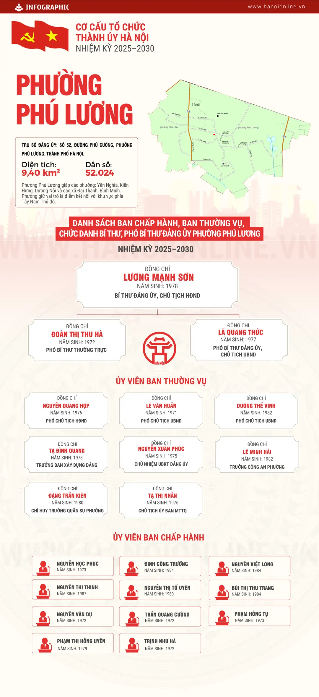 Đài PTTH Hà Nội